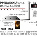 토탈그룹 이미지