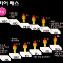 비.씨.케이 이미지