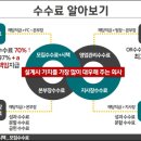 대현에셋