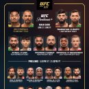 공개 대전료 | UFC 331 반 vs 판토자 2 (최두호, 유주상 등) 이미지