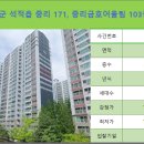 어울림세탁소 이미지