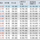 이화산업(주) 이미지
