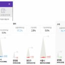 광남초등 이미지