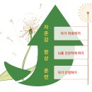 시낭송과 그림책 테라피 | 시니어 그림책 테라피 후기(6)