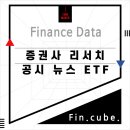 [미래반도체] IT set 수요 회복, 시스템 반도체 비중 상승