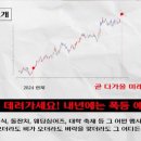 (주)전파상사