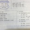 부가세 겸용주택 공급가액 계산 질문이요! 이미지