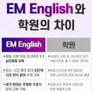 이엠영어학원