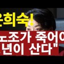 [칼럼]민노총과 문재인이 죽어야 기업도살고 국민도산다 이미지