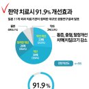 오성당한의원 이미지