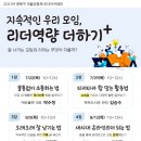 2021년 중랑구 마을공동체 리더아카데미, 지속적인 우리모임 리더역량 더하기 이미지