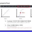 다빈치 리졸브로 시작하는 영화같은 영상 색보정