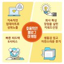 나눔마케팅 - 중구 이천로 185 | 나눔마케팅