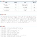 게스템프카테크 이미지