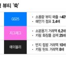 라이프마크 구매대행