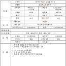 베스공인중개사사무소 이미지