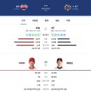 제성기아 네이버블로그