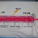 메디칼의료기