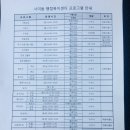 사2동주민센터 이미지