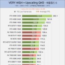 이리종합가스 이미지