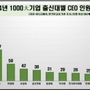 유니코써치 이미지