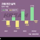 신세계빌딩부동산중개 이미지