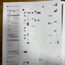 New LG전자 베스트샵 PLUS 신한카드 발급후기(카드상향 성공)
