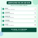 금융투자교육원