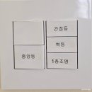 수영장 독채 폭포리아 풀빌라 | 가평펜션 독채 수영장 초대형 인피니티풀 188 다산트라 풀빌라 자쿠지 감성 숙소