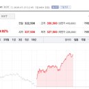 흥아인쇄