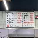 부일안창살