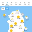 03월 26일 주요신문 헤드라인