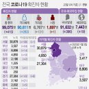 두복 2길 이미지