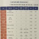 한 방에 끝내는 스마트 공부법 코칭 | 소수몽키의 한 권으로 끝내는 미국주식 - 독후감