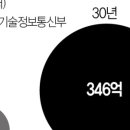 삼진무선 이미지