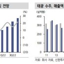태광에너지 이미지