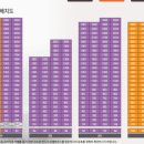 웅천제림의원 이미지