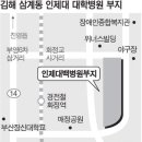 인제대, 16년 끌던 김해 백병원 설립 포기 이미지