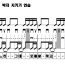 변해가네 - 가사 첫소절 박자연습 이미지