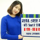 스마트폰Ⅱ 이미지