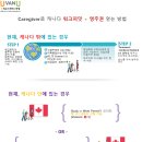 [새롭게 시작된 파격적인 이민 프로그램] Caregiver로 워크퍼밋과 영주권을 받는 방법 이미지