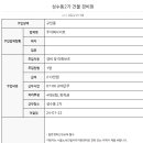 성수동2가 건물 경비 이미지