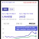 이마트 정류장(상행) 이미지