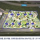 디자인 시티 이미지
