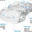 영우엔지니어링 이미지