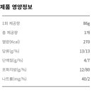 투썸플레이스울산 이미지