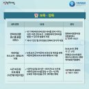예산-60 이미지