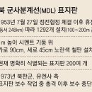 그냥 심심해서요. (42173) 北 호응 미지수 이미지