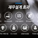 이제는 재무설계의 시대 이미지