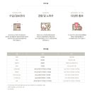 배스킨라빈스31부산